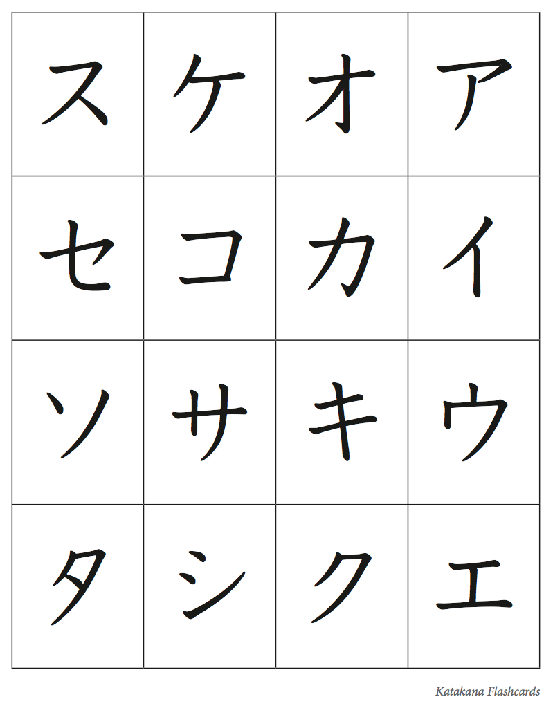 Японский язык знаки. Японская катакана. Японская катакана таблица. Японский алфавит катакана. Японский язык. Азбука катакана.